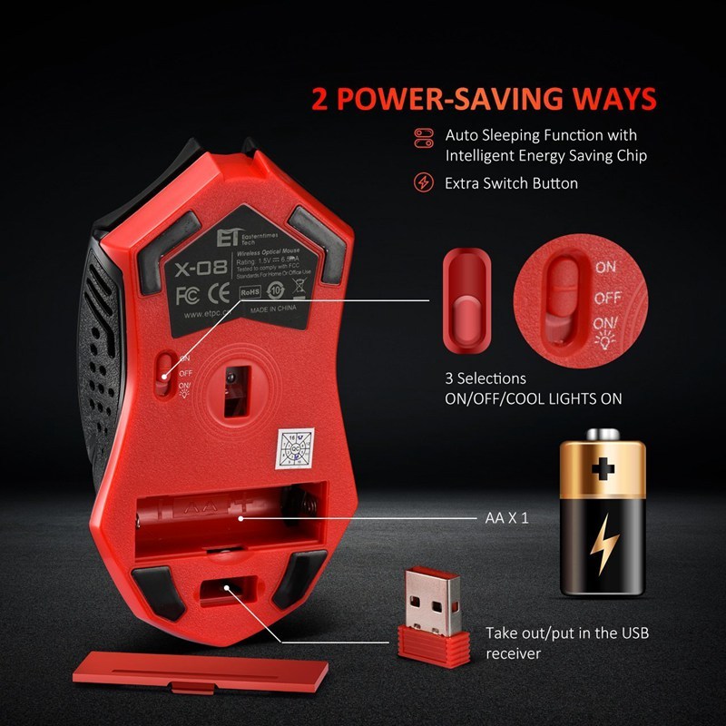 Power-Saving Silent Luminous Wireless Mouse - Gadgets and more