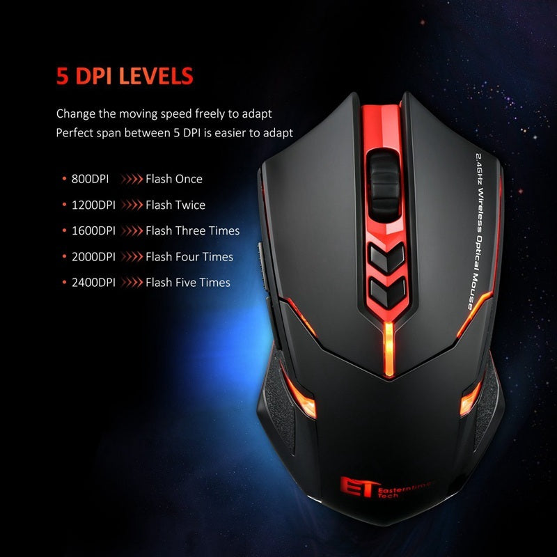 Power-Saving Silent Luminous Wireless Mouse - Gadgets and more