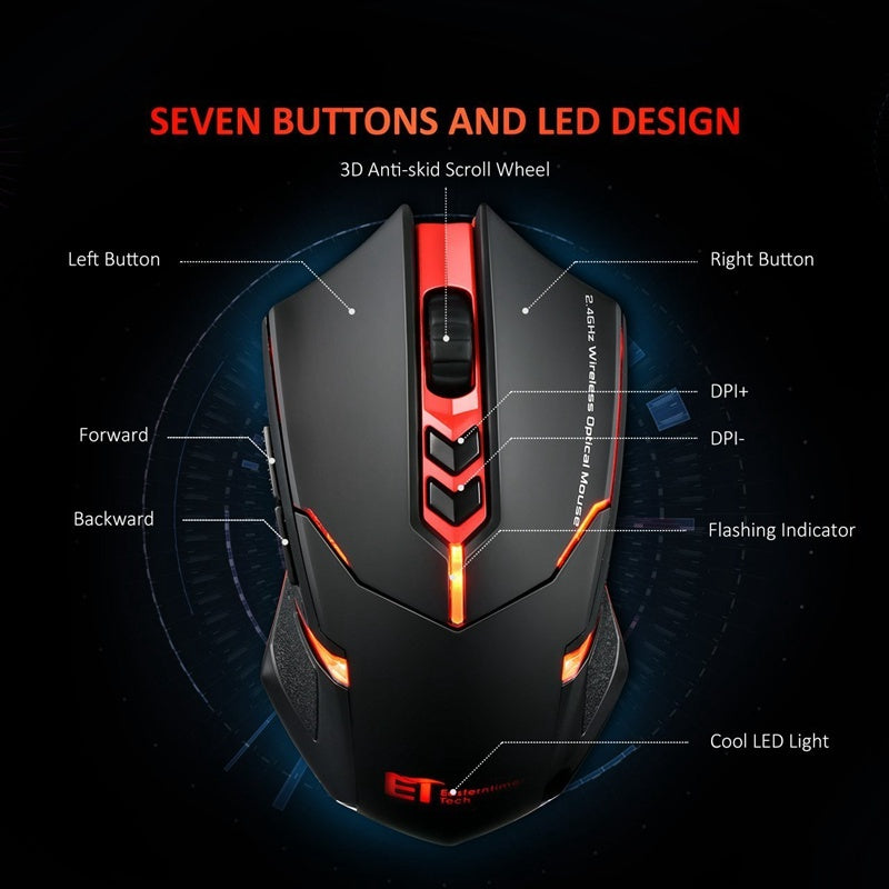 Power-Saving Silent Luminous Wireless Mouse - Gadgets and more