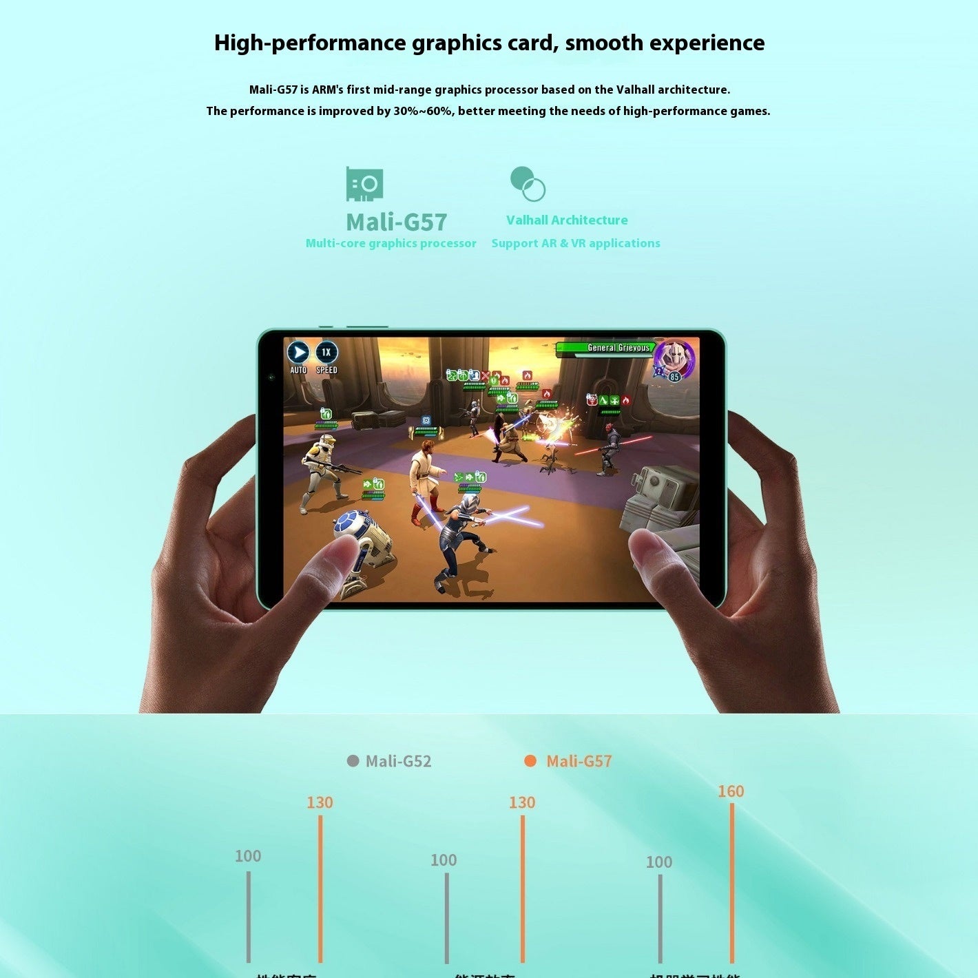 Android 13 Tablet 8 - inch HD Eight - core Student 4GB 64GB - Gadgets and more