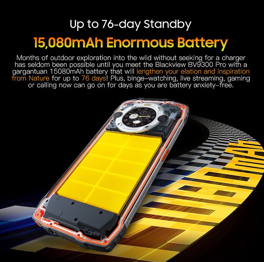 BV9300PRO 12 And 256GB Mobile Phone - Gadgets and more