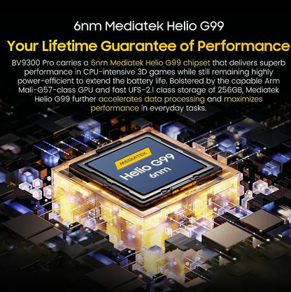 BV9300PRO 12 And 256GB Mobile Phone - Gadgets and more