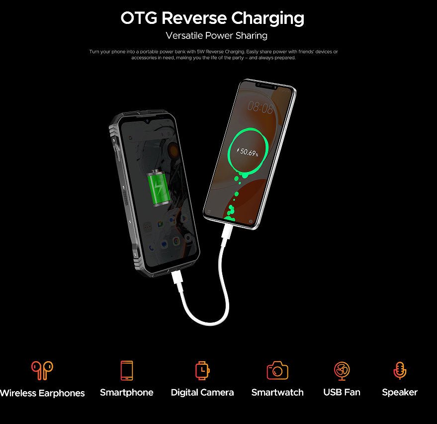 VMAXPRO Mobile Phone doogee - Gadgets and more