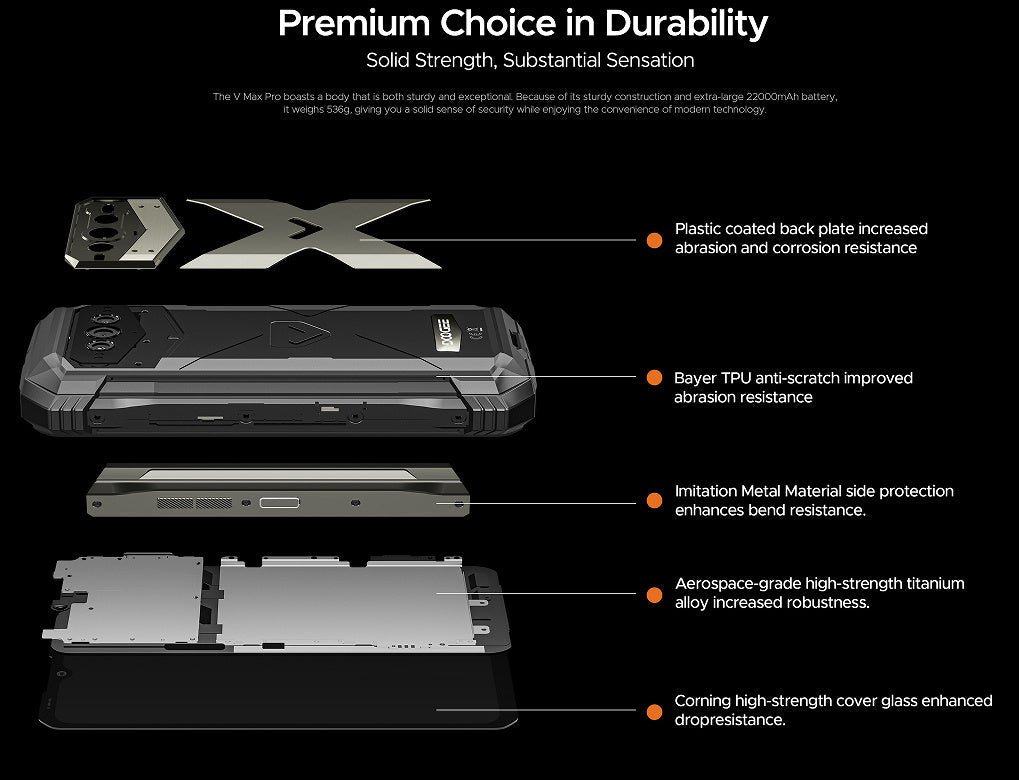 VMAX PRO Mobile Phone - Gadgets and more