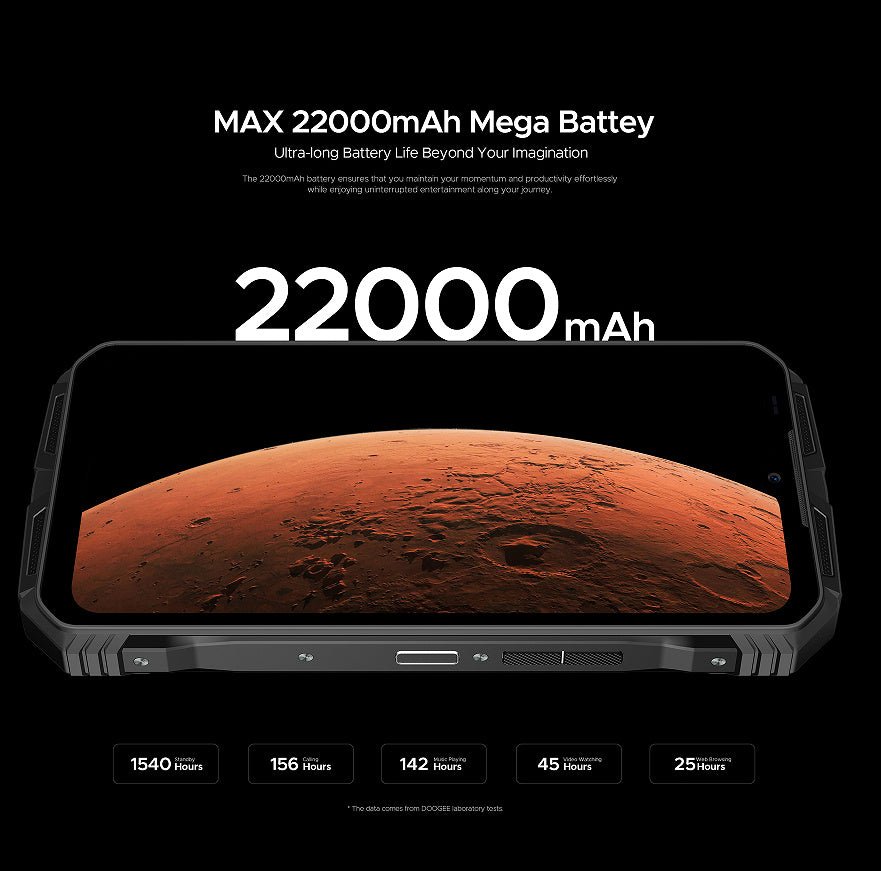 VMAXPRO Mobile Phone doogee - Gadgets and more