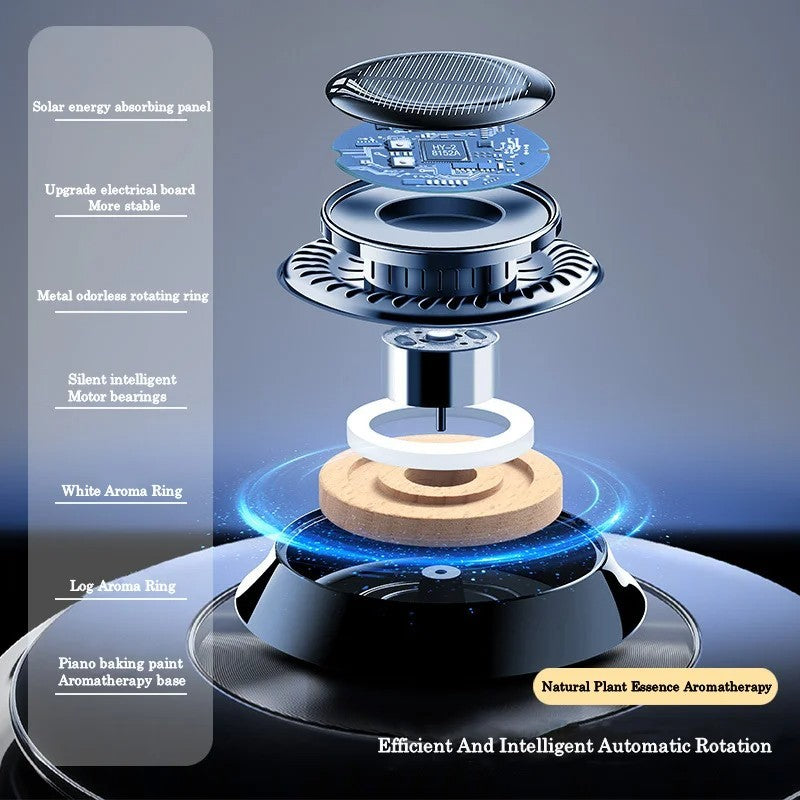 Portable Kinetic Car Air Freshener Solar Powered Double Ring Rotating Air Cleaner Perfume Fragrance Diffuser - Gadgets and more