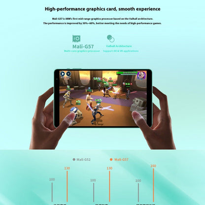 Android 13 Tablet 8 - inch HD Eight - core Student 4GB 64GB - Gadgets and more