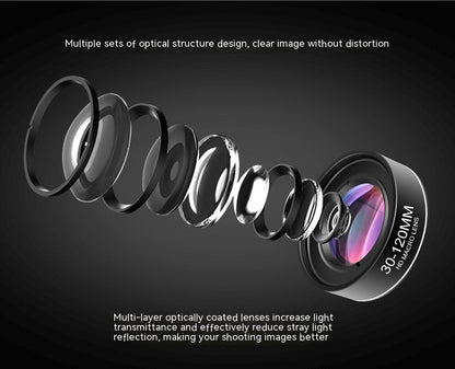 30 - 120mm Long - distance Mobile Phone Rear Macro Lens - Gadgets and more